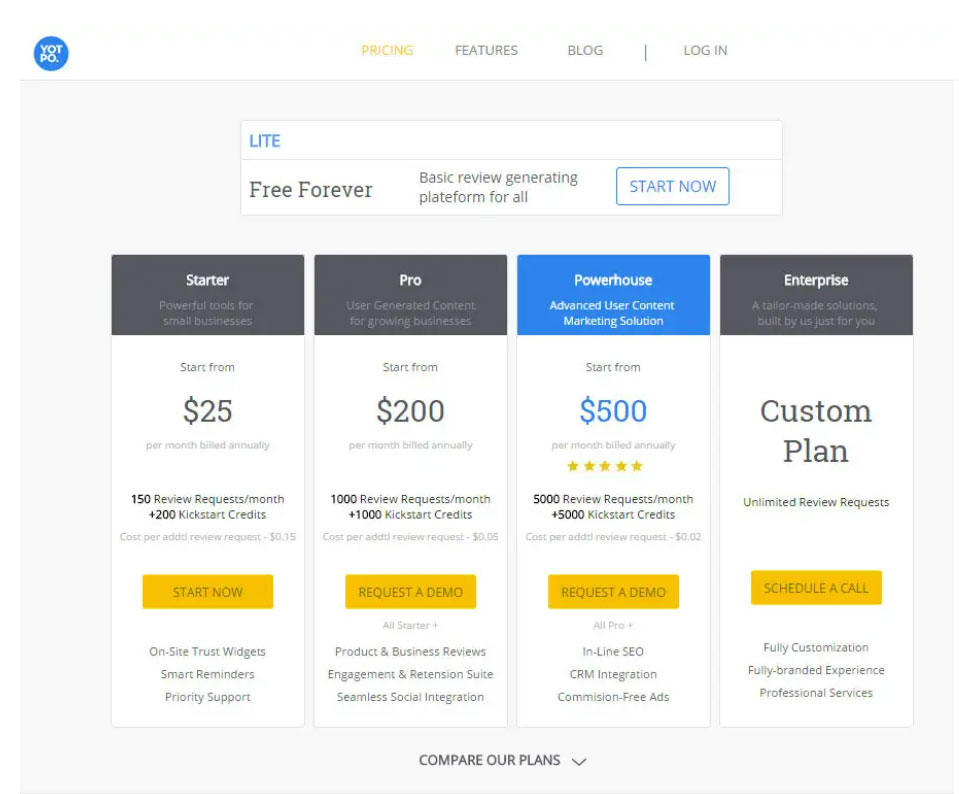 HTML Responsive Design